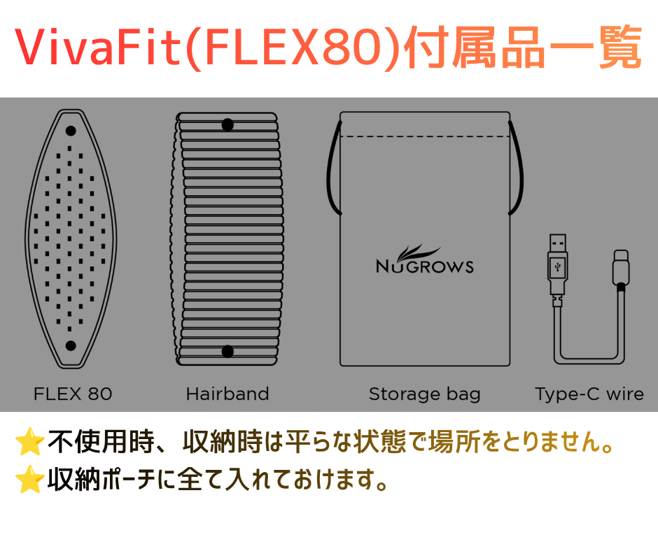 NuGROWS VivaFit フレキシブル レーザー ホームエステ バンド
