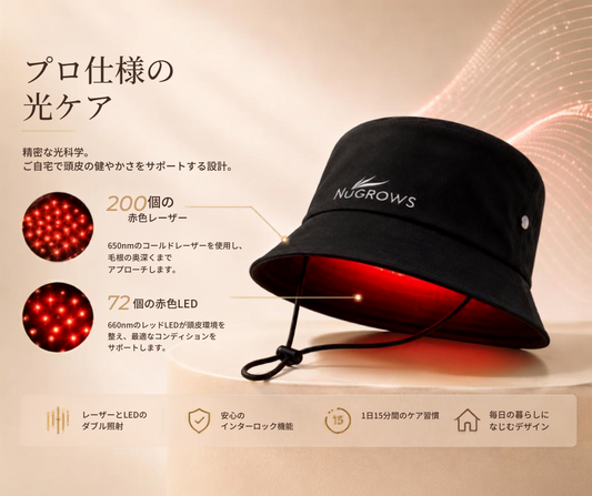 フルカバー レーザー ホームエステ キャップ VivaDome